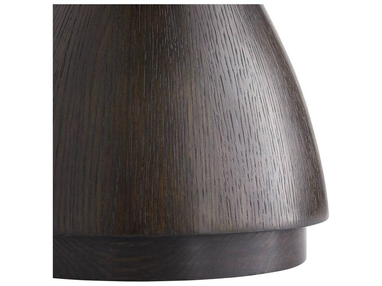 Arteriors Home
