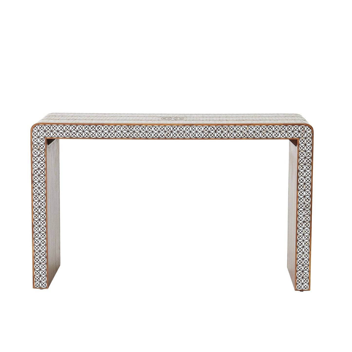 Global Views Aravalli Console