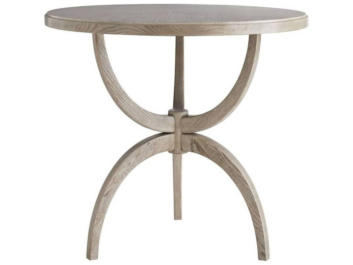 Arteriors Home