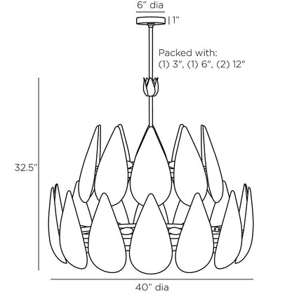 Anastasia Chandelier