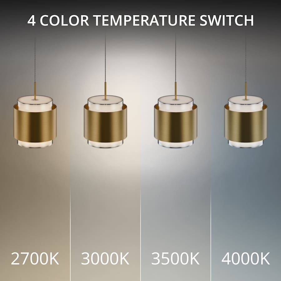 WAC Lighting Banded 20" Wide LED Multi Light Pendant